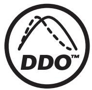 HK AUDIO LUCAS IMPACT - Instalacion rapiida y fácil manejo. - 1