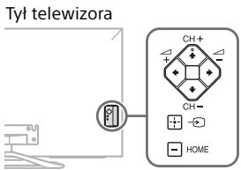 SONY KDL-55W805B - Pilot Nie Dziela. - 1