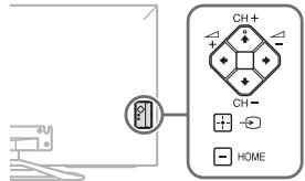 SONY KDL-55W805B - II telecomando non funziona. - 1