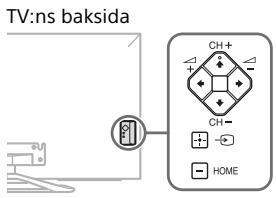 SONY KDL-55W805B - Felsökning - 1