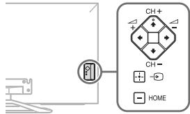 SONY KDL-55W805B - Die Tasten CH + / - , + / - , / /  / /  , und HOME sind am Fernsehgerat nicht zu finden. - 1