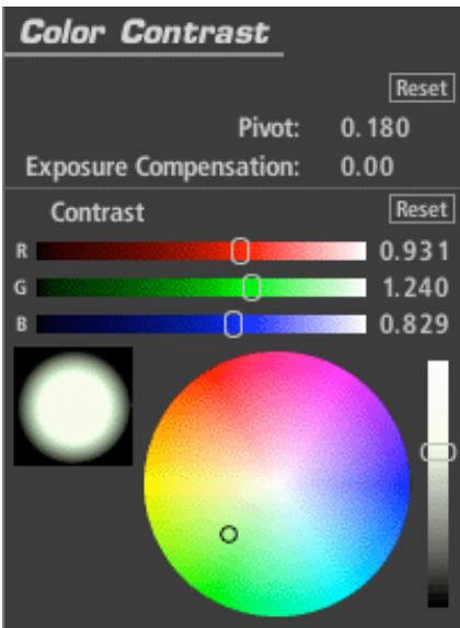 RED GIANT MAGIC BULLET LOOKS SE - Outils et commandes - 6