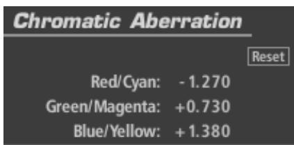 RED GIANT MAGIC BULLET LOOKS SE - Gradient (apparaît dans matte) - 15