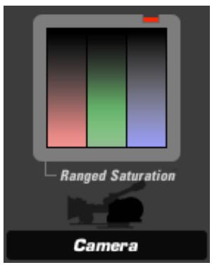 RED GIANT MAGIC BULLET LOOKS SE - Lift-gamma-gain - 4