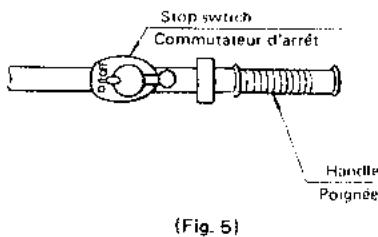 BEAL KC 350 FW - 3-2 Fonctionnement du cultivateur - 3