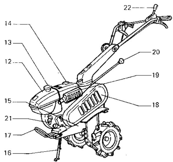BEAL KC 350 FW - DESIGNATION DES ORGANES PRINGPAUX - 4