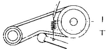 BEAL KC 350 FW - 5-8 Ajustement d'embrayage et des sections concennées - 1