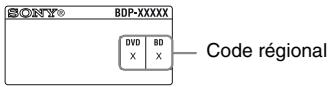 SONY BDP S1100 - Code régional (BD-ROM/DVD VIDEO seulement) - 1
