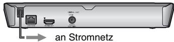 SONY BDP S1100 - Schritt 4: Schnellkonfiguration - 2