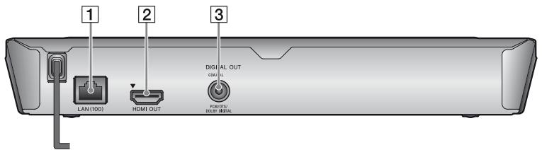 SONY BDP S1100 - Achterpaneel - 1