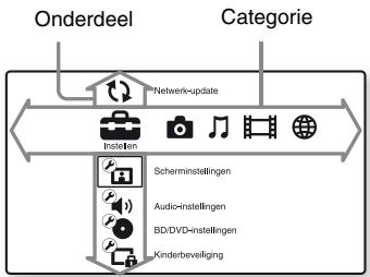 SONY BDP S1100 - Het hoofdmenu afbeelden - 1