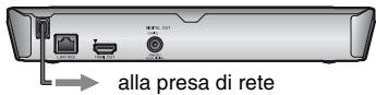 SONY BDP S1100 - Alla prima accensione - 2