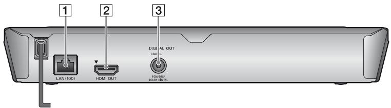 SONY BDP S1100 - Panneau arrière - 1