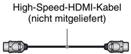 SONY BDP S1100 - Anschließen an Ihr Fernsehgerät - 3