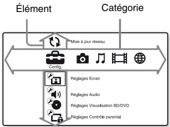 SONY BDP S1100 - Affichage du menu d'accueil - 1