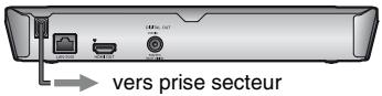SONY BDP S1100 - Etape 4 : Régl. facile - 2