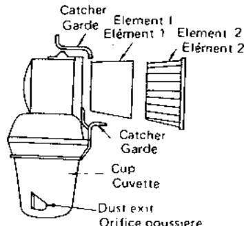 BEAL KC 450 FW - AJUSTEMENT ET ENTRETIEN DES DIFFERENTES SECTIONS - 2