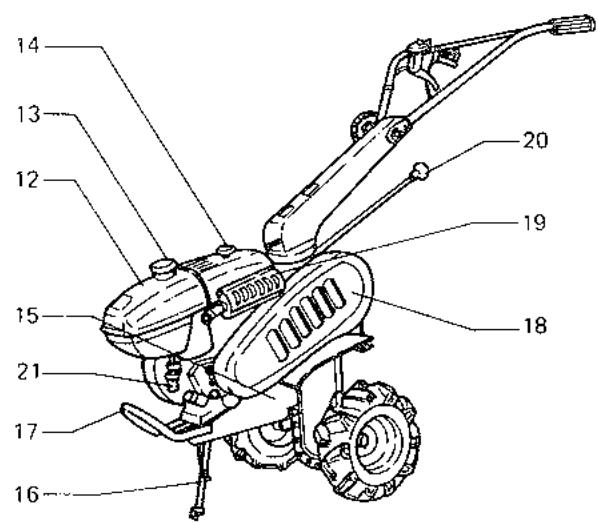 BEAL KC 450 FW - DESIGNATION DES ORGANES PRINGPAUX - 2