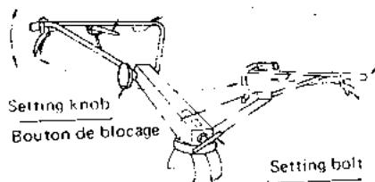 BEAL KC 450 FW - AJUSTEMENT ET ENTRETIEN DES DIFFERENTES SECTIONS - 4