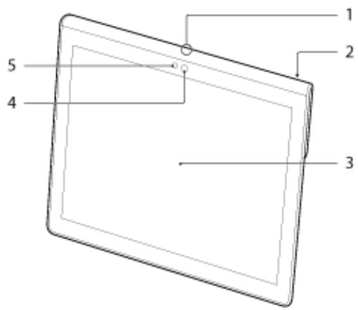SONY SGP-T212 - Vue avant - 1