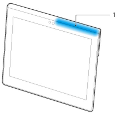 SONY SGP-T212 - SGPT12 - 1