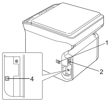 EPSON ACULASER CX16DNF - Vue arrière - 2