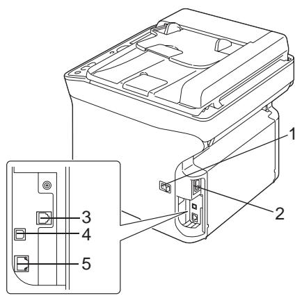 EPSON ACULASER CX16DNF - Vue arrière - 1