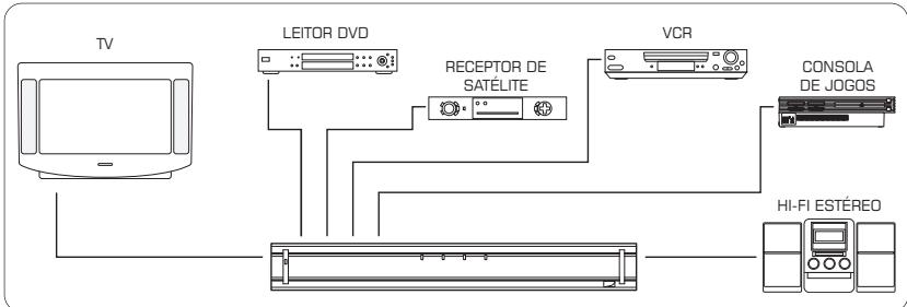 JOYTECH AV CONTROL CENTER - IMPORTANT: - 1