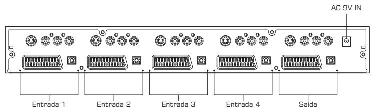 JOYTECH AV CONTROL CENTER - CONTEUDO - 2