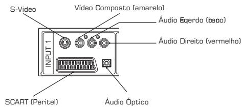 JOYTECH AV CONTROL CENTER - CONTEUDO - 3