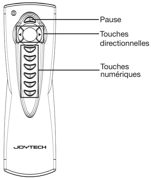 JOYTECH CONTROL CENTER 540C - Commande à distance - 1