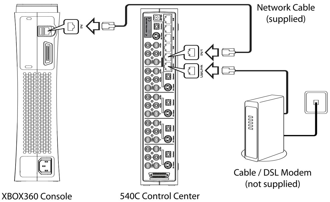 JOYTECH CONTROL CENTER 540C - Connecting to a network - 1