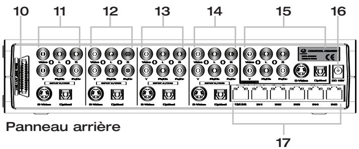 JOYTECH CONTROL CENTER 540C - Avant avec façade retirée - 2