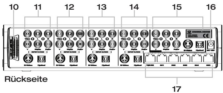 JOYTECH CONTROL CENTER 540C - Inhalt - 9