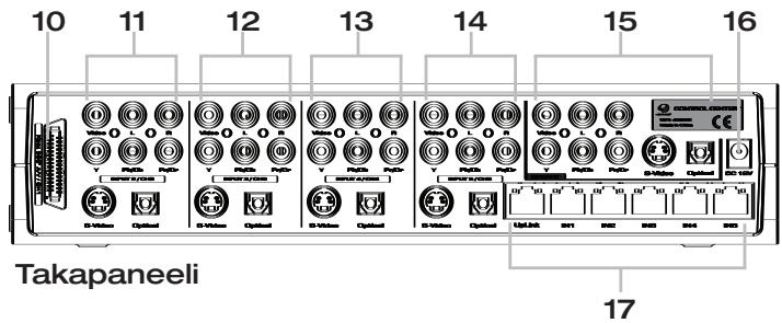 JOYTECH CONTROL CENTER 540C - Sisaltö - 9
