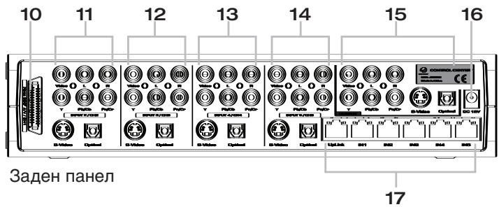 JOYTECH CONTROL CENTER 540C - XapakTepecnTnK - 3
