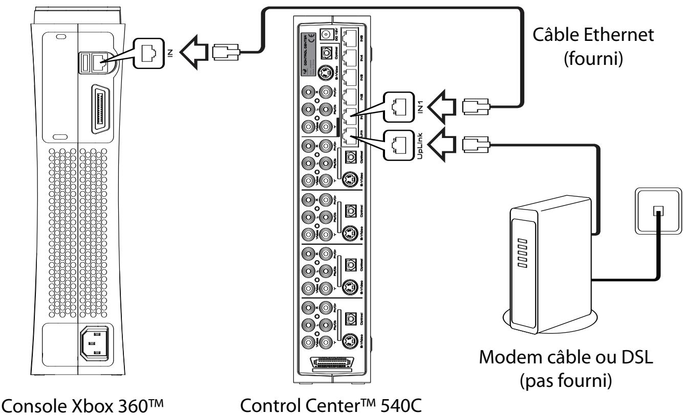 JOYTECH CONTROL CENTER 540C - Hactpoika 2: LIGHT (CBETJIINA) - 1