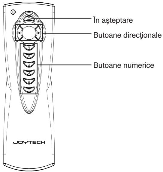 JOYTECH CONTROL CENTER 540C - Telecomanda - 1