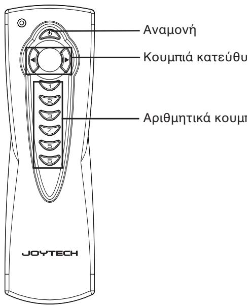 JOYTECH CONTROL CENTER 540C - Tnλεχειριοτήριο - 1