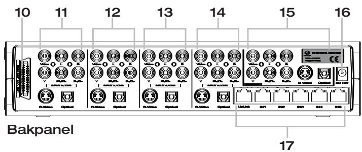 JOYTECH CONTROL CENTER 540C - Framsida med frontplatta borttagen - 2
