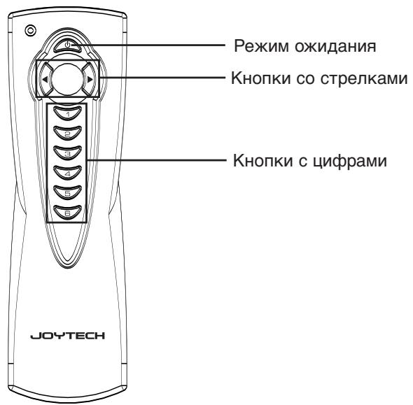 JOYTECH CONTROL CENTER 540C - IopKJIIOUeHne K cETn - 2