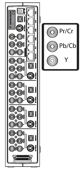 JOYTECH CONTROL CENTER 540C - Användning av en componentvideosladd für anslutning till din TV - 3