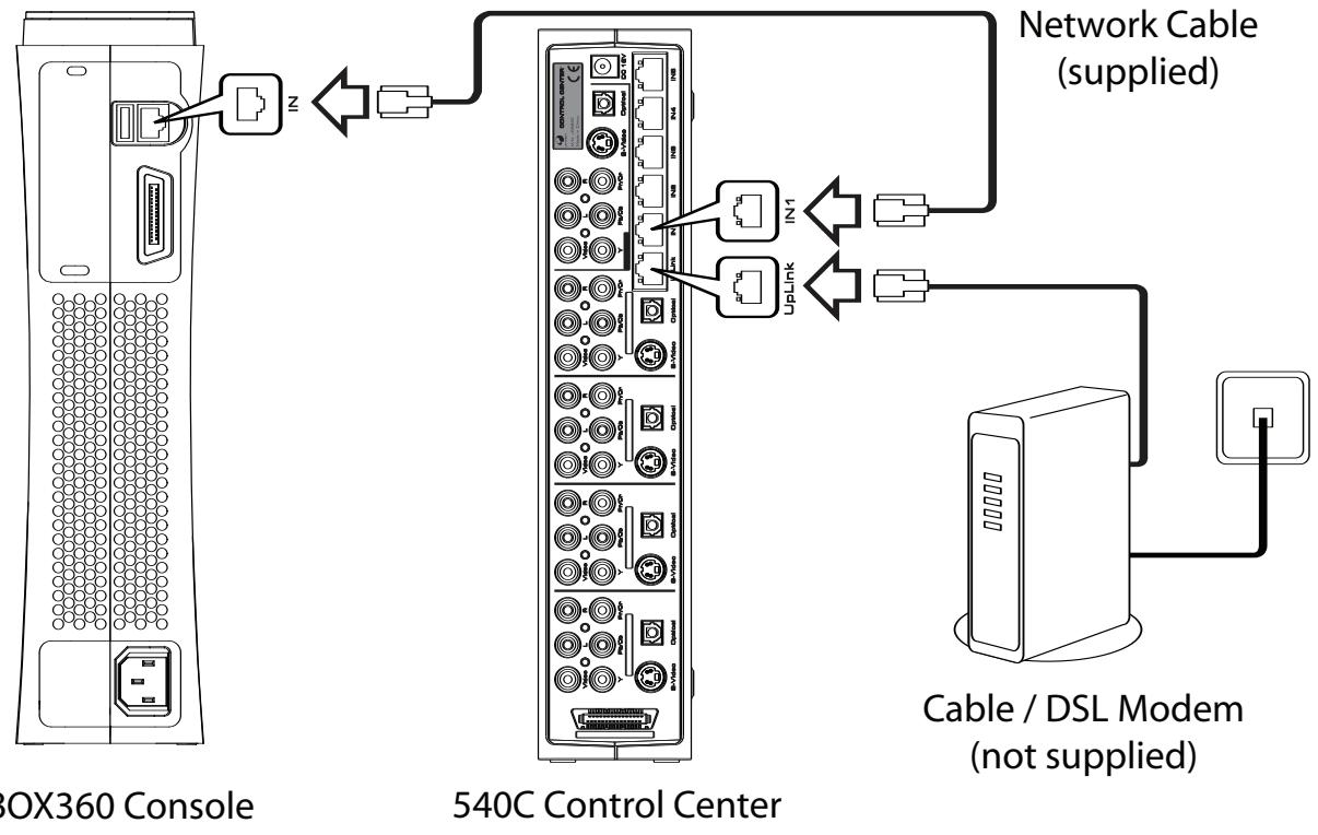 JOYTECH CONTROL CENTER 540C - Conectarse a una red - 1