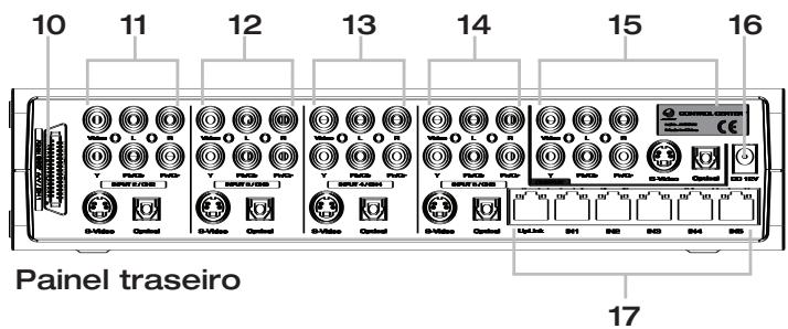 JOYTECH CONTROL CENTER 540C - Funcionalidades - 3