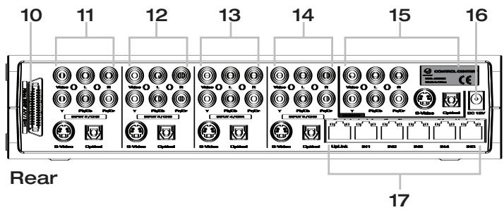 JOYTECH CONTROL CENTER 540C - Zapraszamy - 2