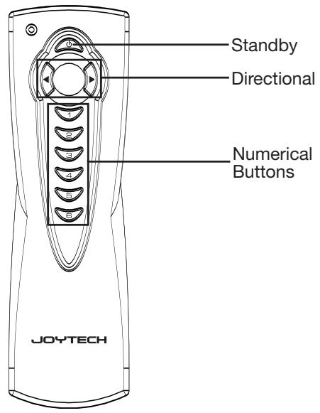 JOYTECH CONTROL CENTER 540C - Remote Control - 1