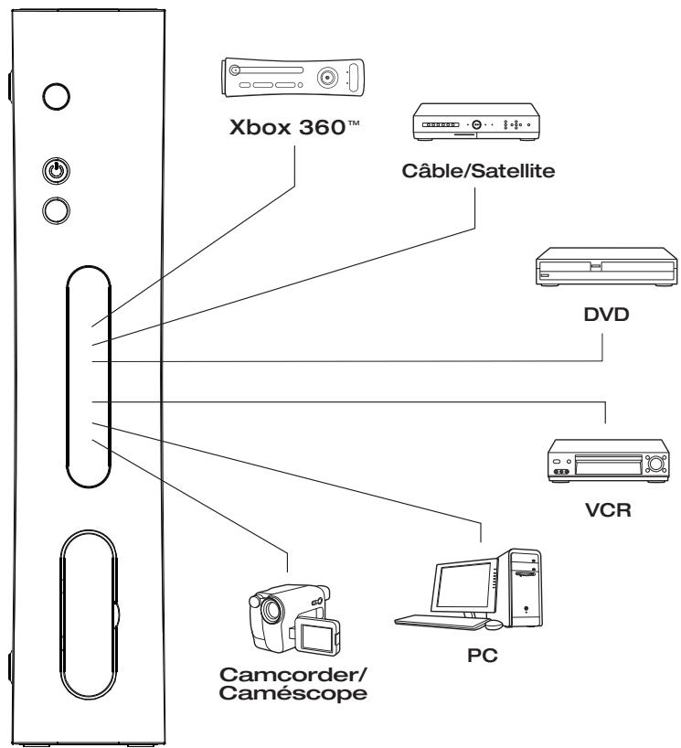 JOYTECH CONTROL CENTER 540C - Xpno n pioo oTepw v aio uocuunc AV u To Control CenterTM 540C - 1