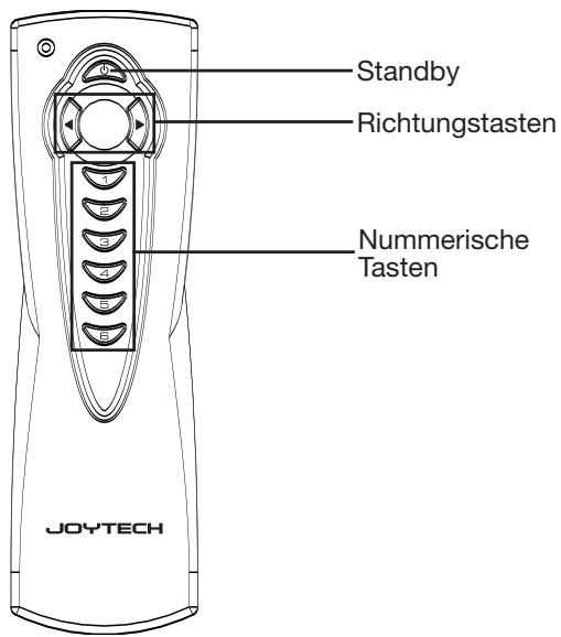 JOYTECH CONTROL CENTER 540C - Fernbedienung - 1