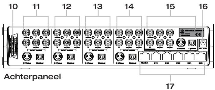 JOYTECH CONTROL CENTER 540C - Inhoud - 9