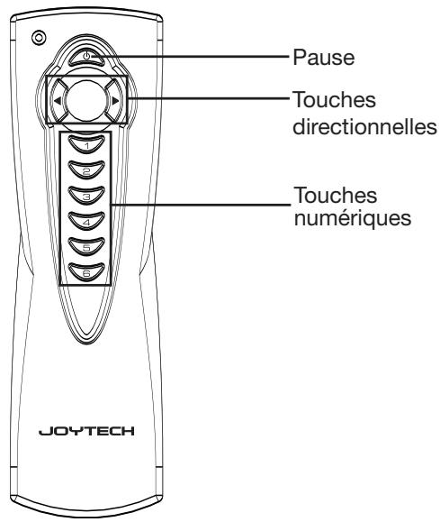 JOYTECH CONTROL CENTER 540C - Дистацнонhoупраьенhoe - 1
